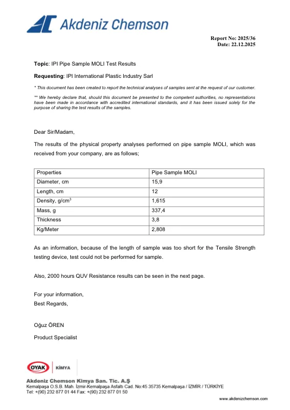 IPI Pipe MOLI — Test Results