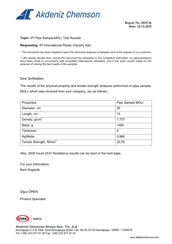IPI Pipe MOLI — Test Results (Pipe 3)