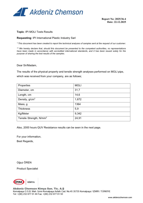 IPI MOLI Pipe 4 — All Test Results